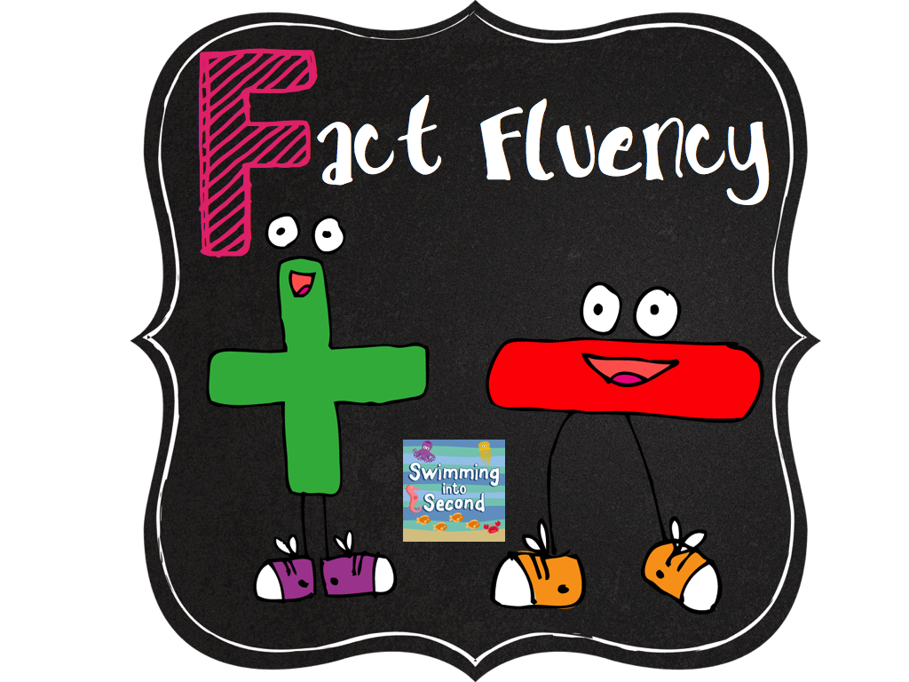 https://www.swimmingintosecond.com/2014/06/f-is-for-fact-fluency-abcs-of-2nd-grade.html